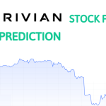 Rivian Stock Price Prediction 2023, 2025, 2030, 2040, and 2050.