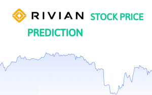 Rivian Stock Price Prediction 2023, 2025, 2030, 2040, and 2050.