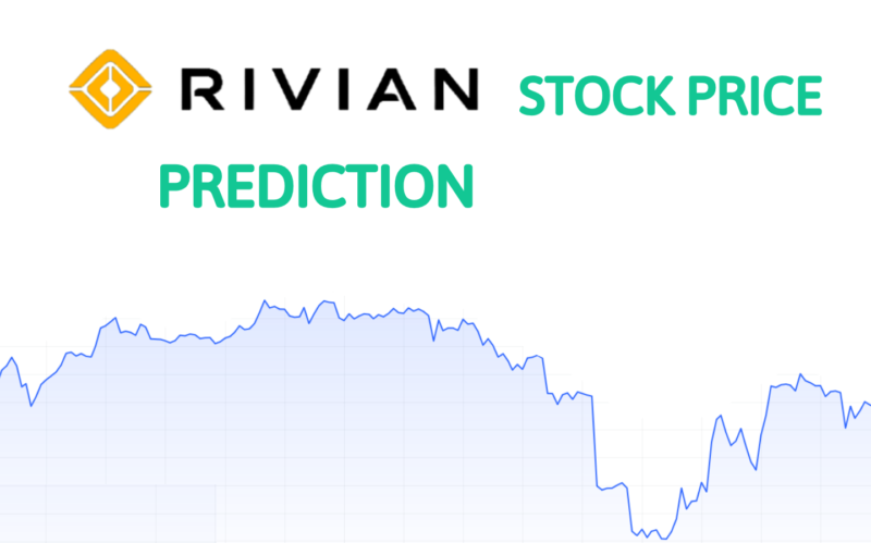 Rivian Stock Price Prediction 2023, 2025, 2030, 2040, and 2050.